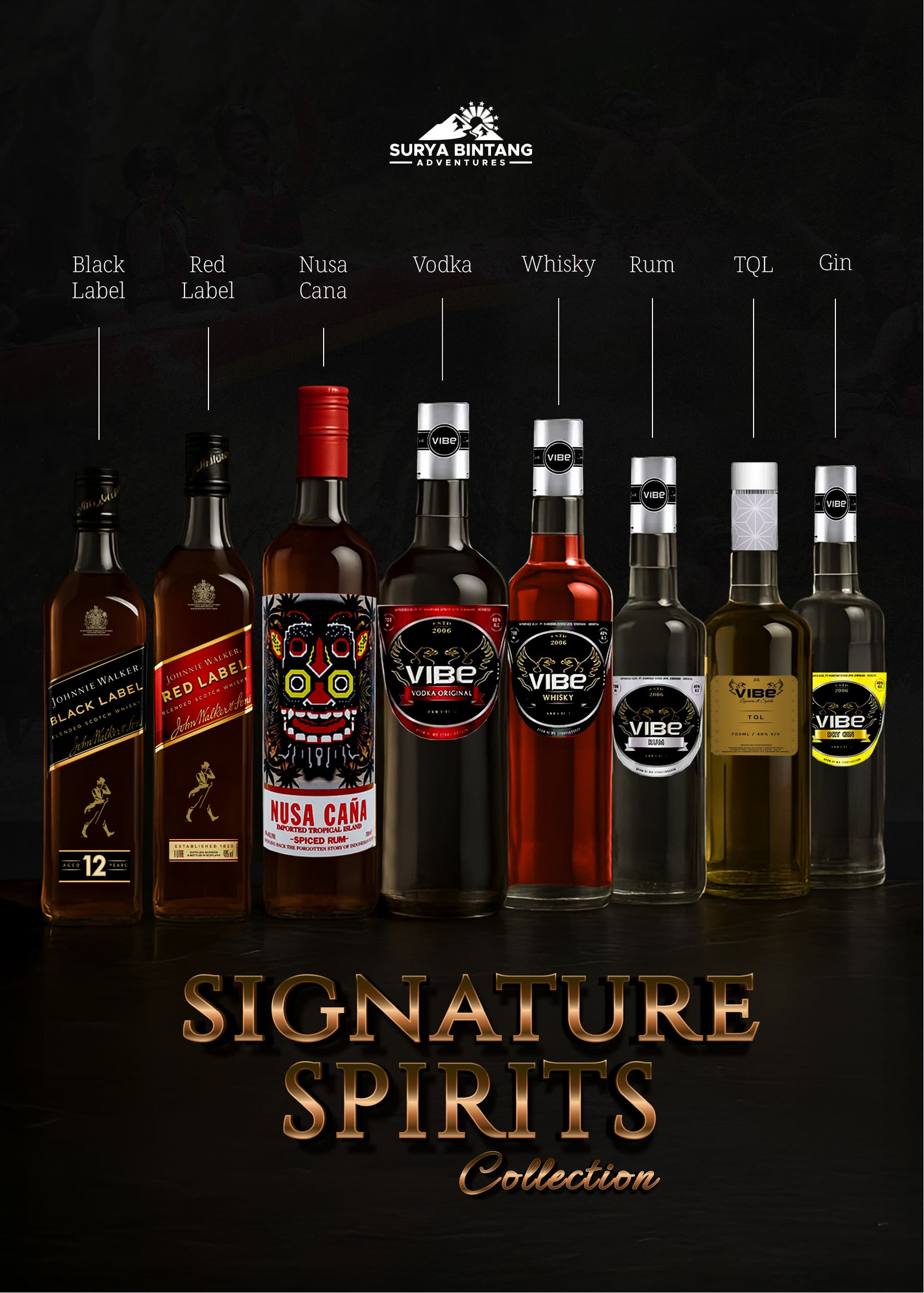 Proyek Desain Grafis 1